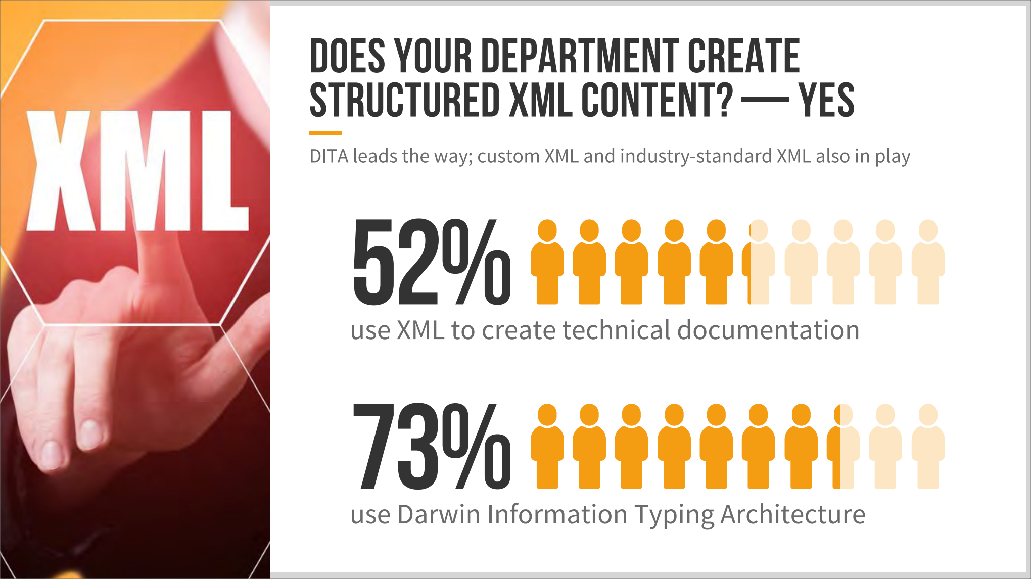 XML usage and tools