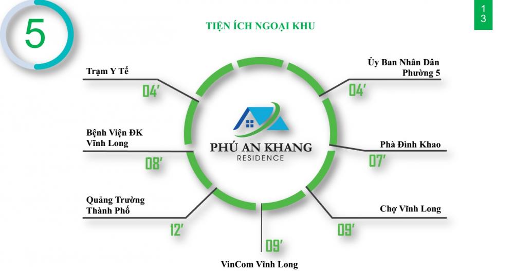 Hình ảnh về Phú An Khang Residence