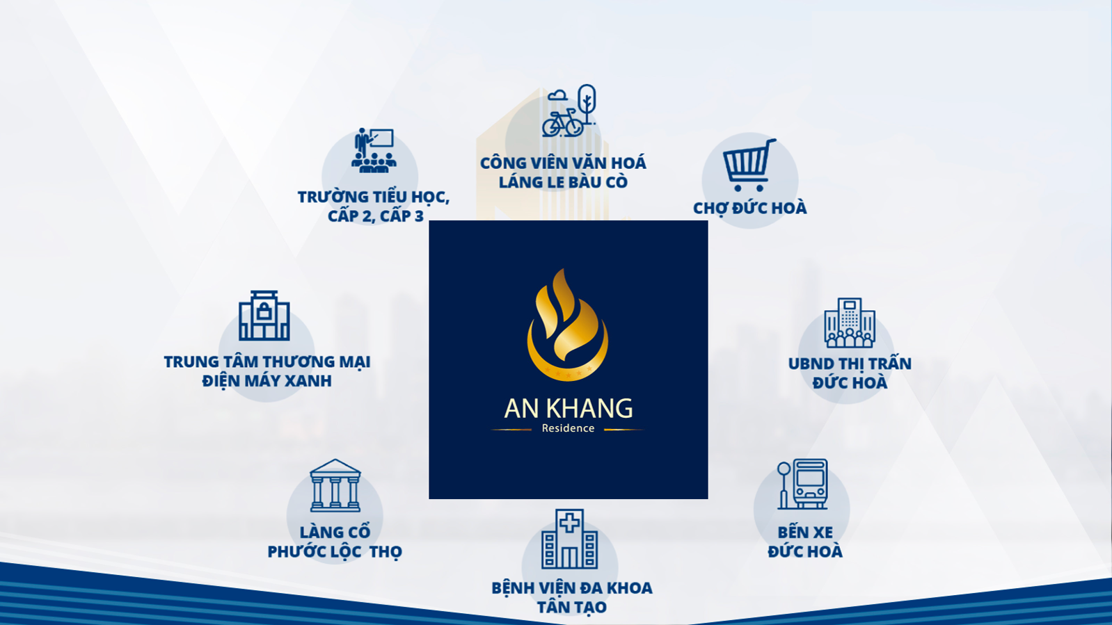 Hình ảnh về An Khang Residence