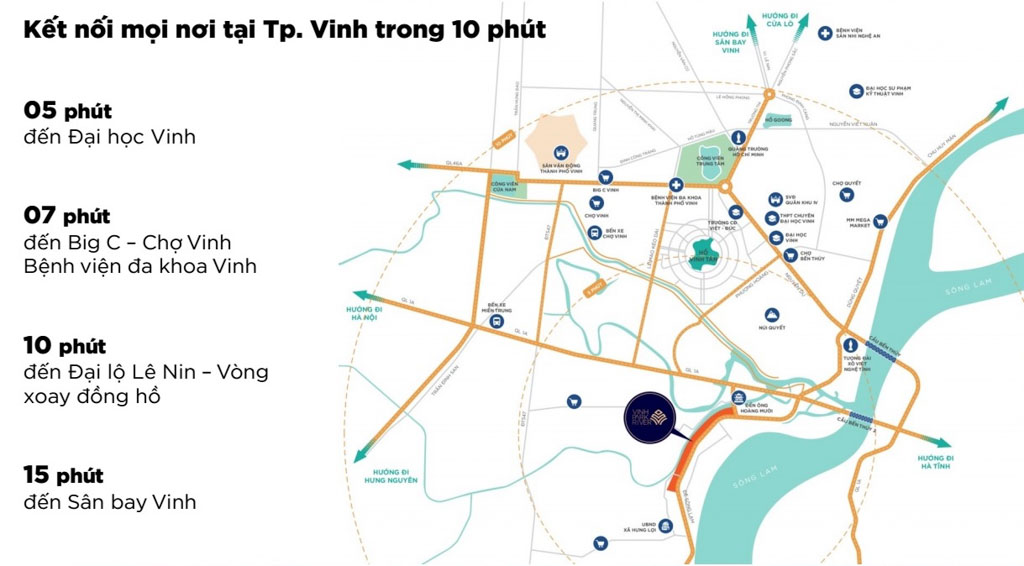 Vị trí dự án Vinh Park River