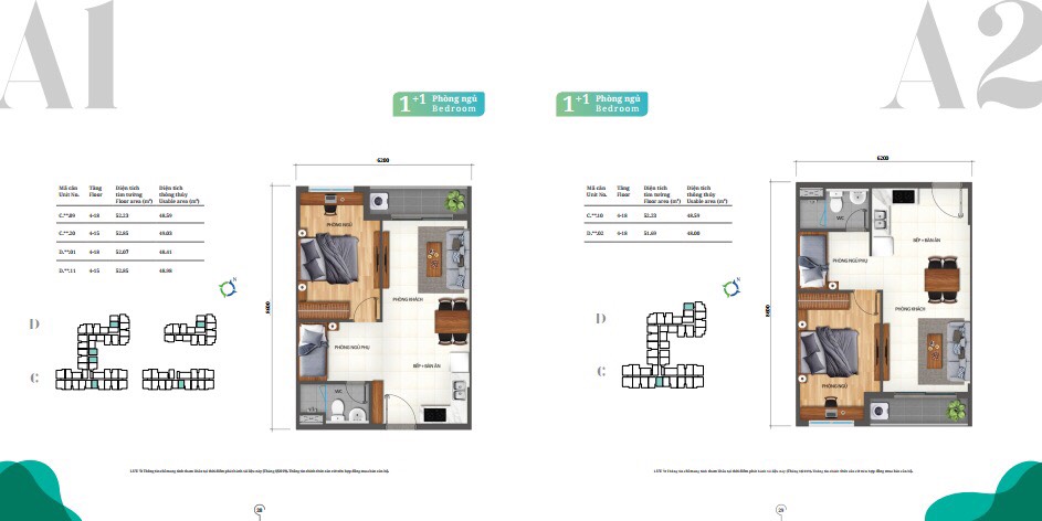 Thiết kế căn phòng ngủ 1 + 