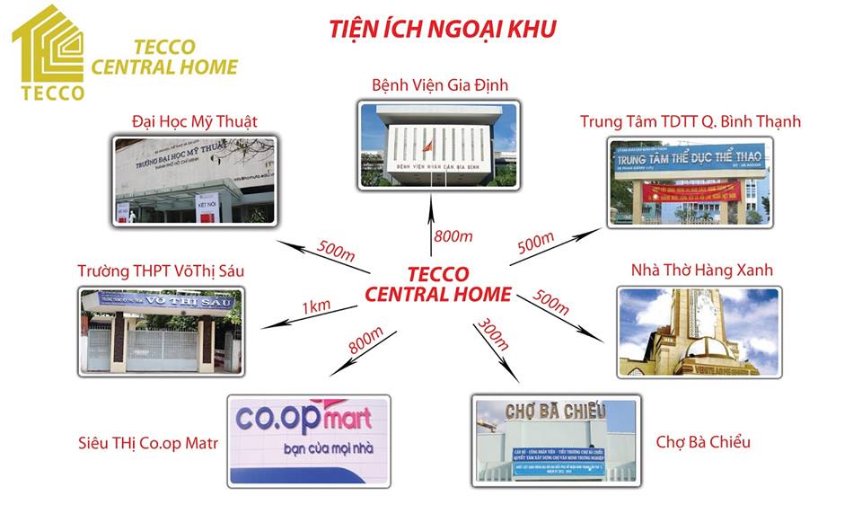 Hình ảnh về Tecco Central Home