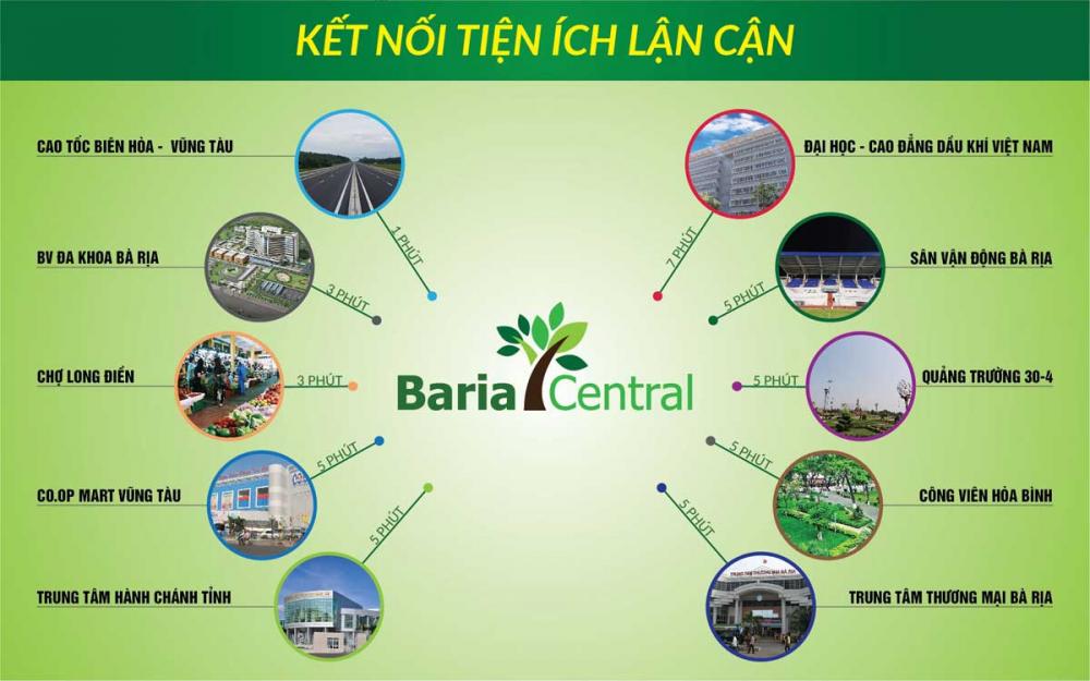 Hình ảnh về Baria Central