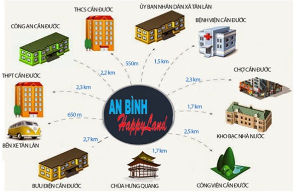 Hình ảnh về An Bình Green Home