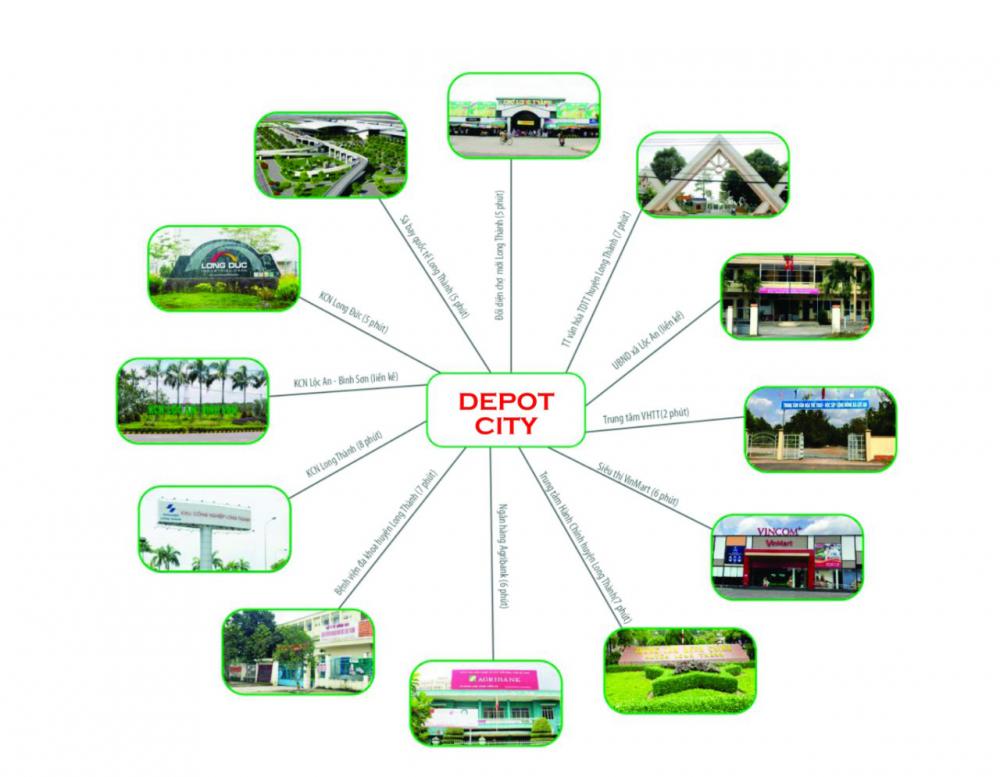 Hình ảnh về Depot City