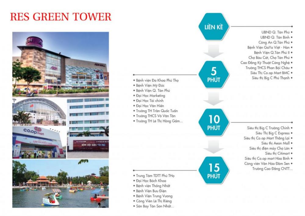 Hình ảnh về Res Green Tower