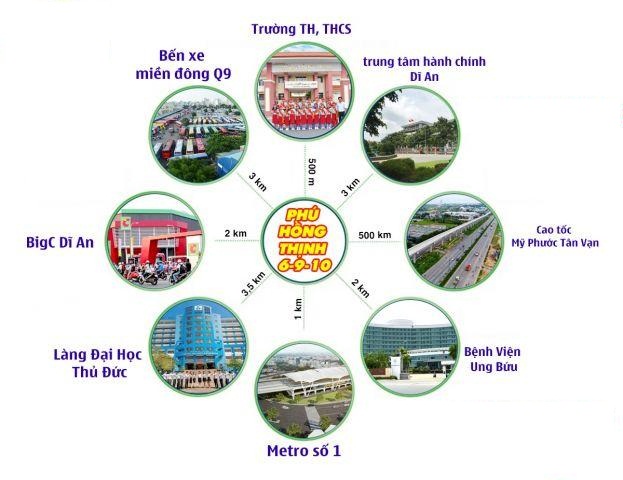 Hình ảnh về Khu dân cư Phú Hồng Thịnh 10