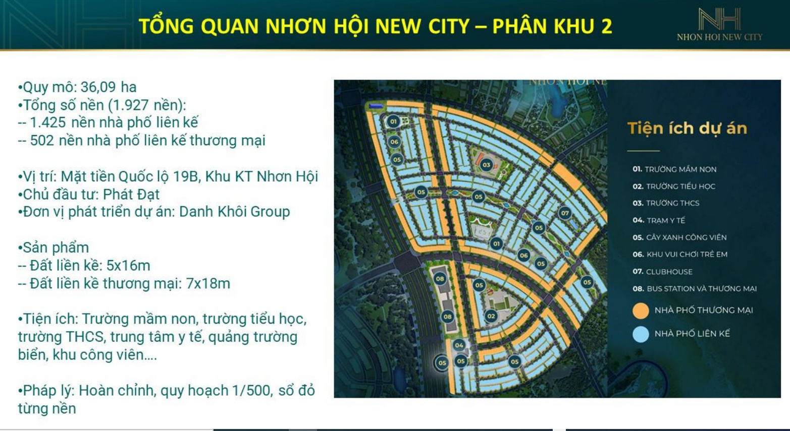 Hình ảnh về Khu đô thị mới Nhơn Hội New City