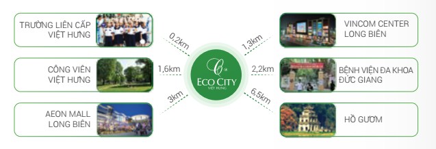 Hình ảnh về Eco City Việt Hưng