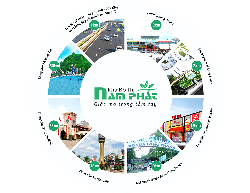 Hình ảnh về Khu đô thị Nam Phát