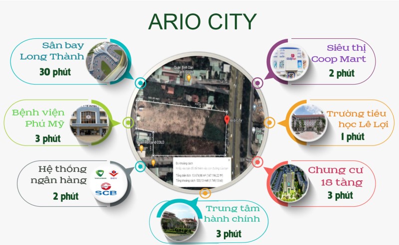 Hình ảnh về Ario City
