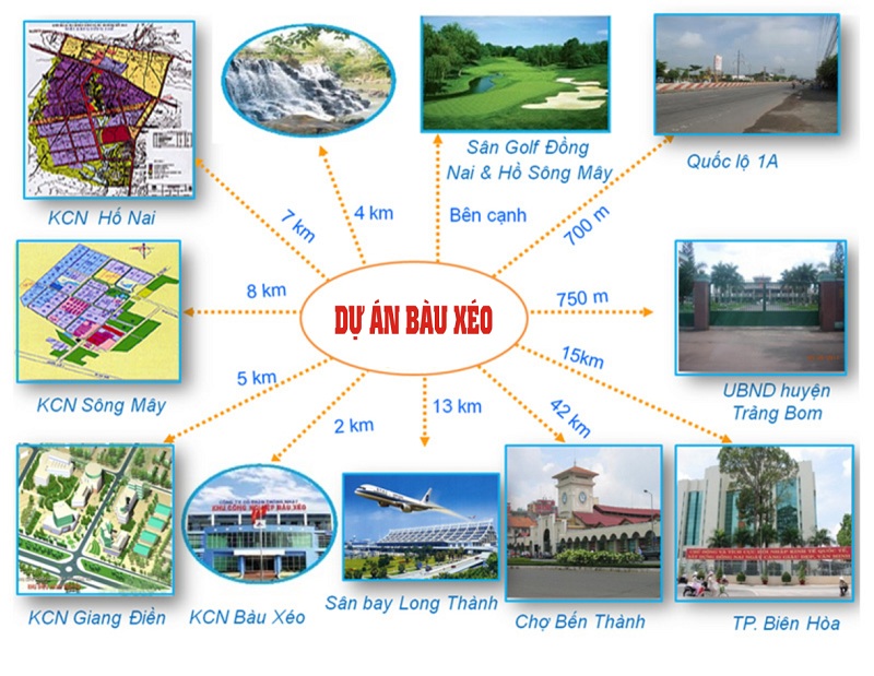 Hình ảnh về Khu đô thị Bàu Xéo