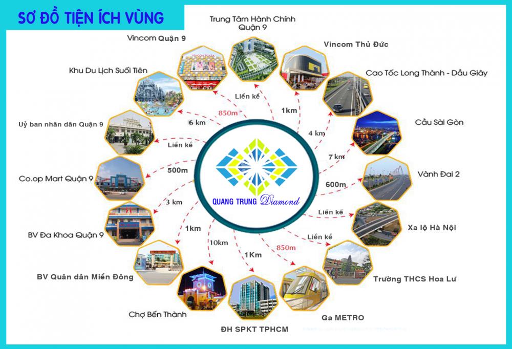 Hình ảnh về Quang Trung Diamond