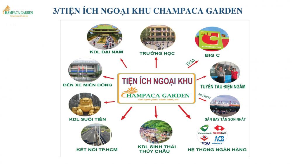 Hình ảnh về Champaca Garden