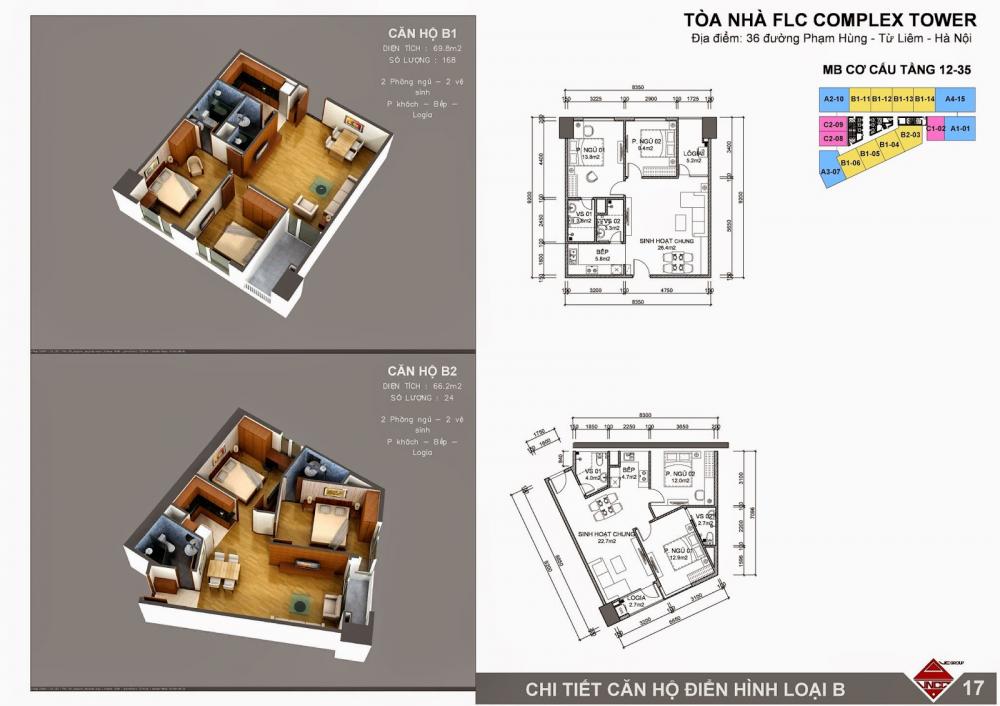 Hình ảnh về FLC Complex 36 Phạm Hùng