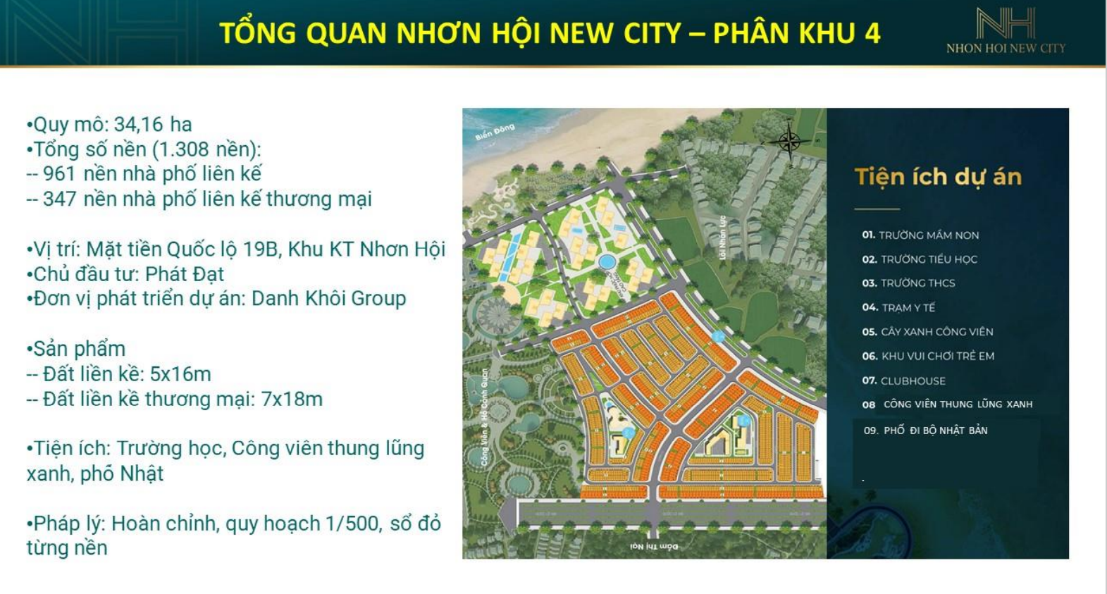 Hình ảnh về Khu đô thị mới Nhơn Hội New City