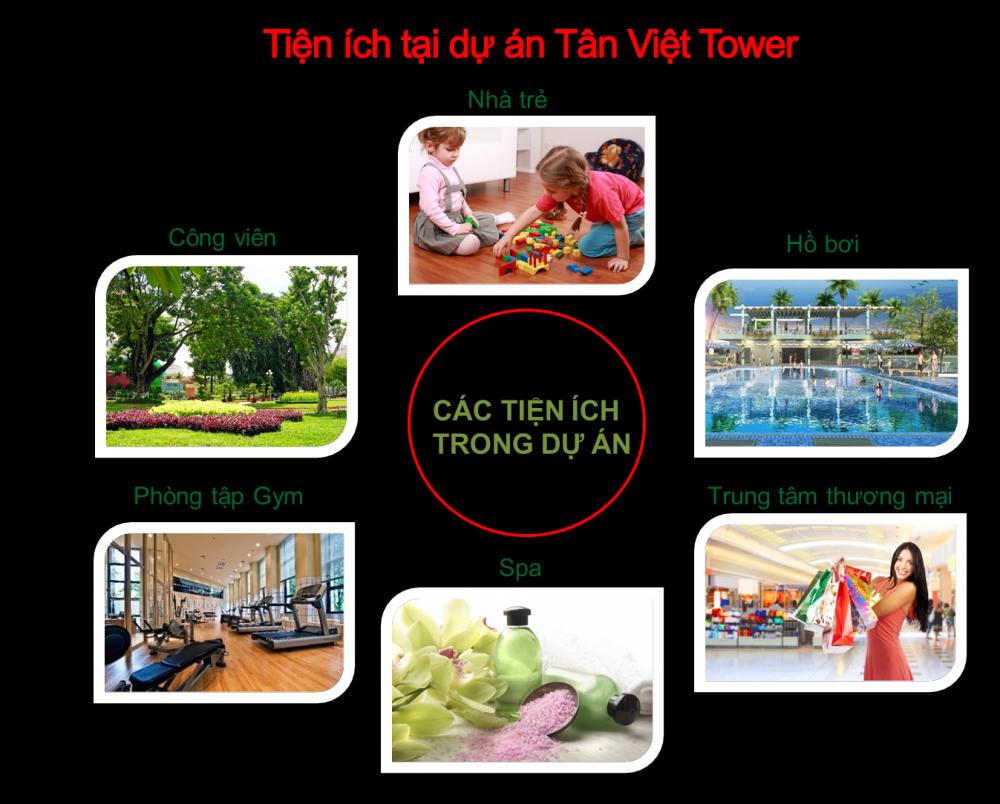 Hình ảnh về Tân Việt Tower