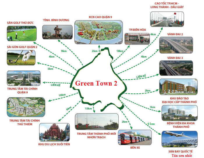 Hình ảnh về Green Town 2