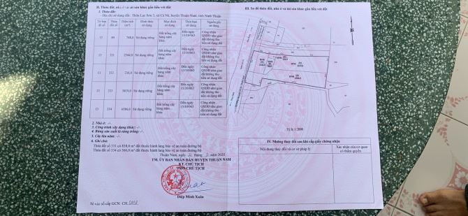 Mở Bán Đất Phân Lô Bán Nền Đã Ra Sổ Đầy Đủ Tại Xã Cà Ná-Huyện Thuận Nam-Tỉnh Ninh Thuận