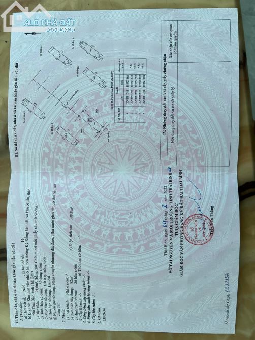 Bán Nhà Xây Thô 5 Tầng Đã Có Sổ Đỏ Mặt Đại Lộ Kỳ Đồng Giá 6 Tỷ( Bao Sổ) - Lh : 0984-578666