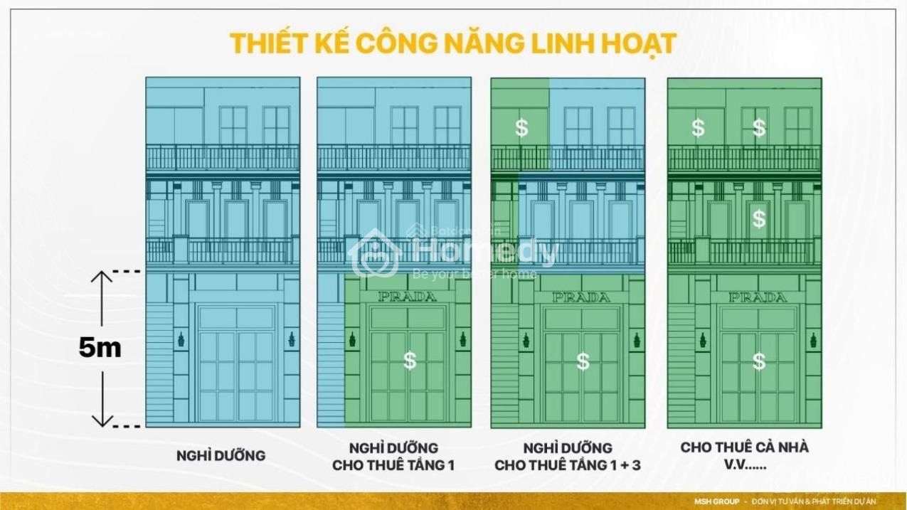 Chỉ 1.5 Tỷ Booking Ngay Nhà Phố Hot Nhất Nha Trang Vào Tiền Ngay Hôm Nay Giảm 600Tr Đã Có Sổ Đỏ