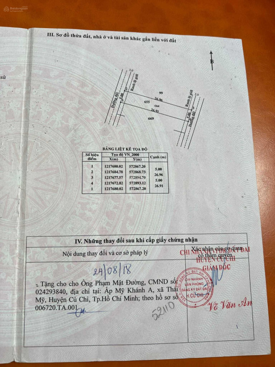 3490135 ảnh đại diện 1