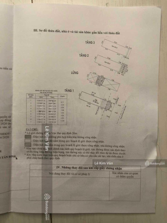3533337 ảnh đại diện 1