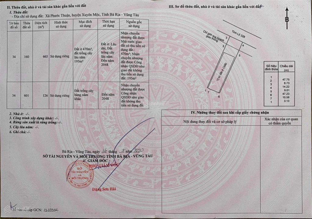 3544851 ảnh đại diện 1