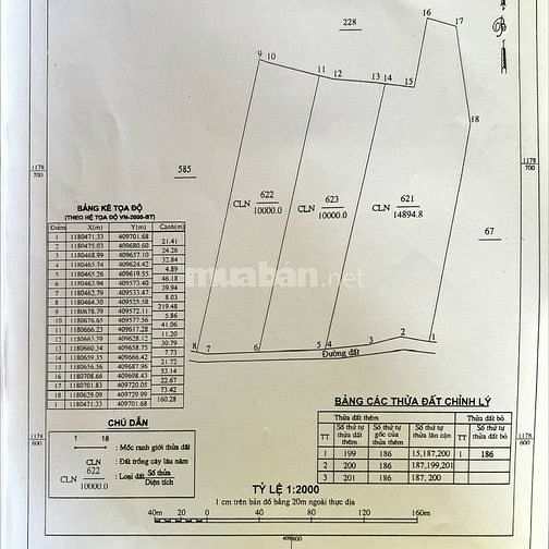 Cần Bán Gấp Lô Đất 3Mt Ngay Tại Sơn Mỹ - Hàm Tân Cạnh Kcn Sơn Mỹ 1