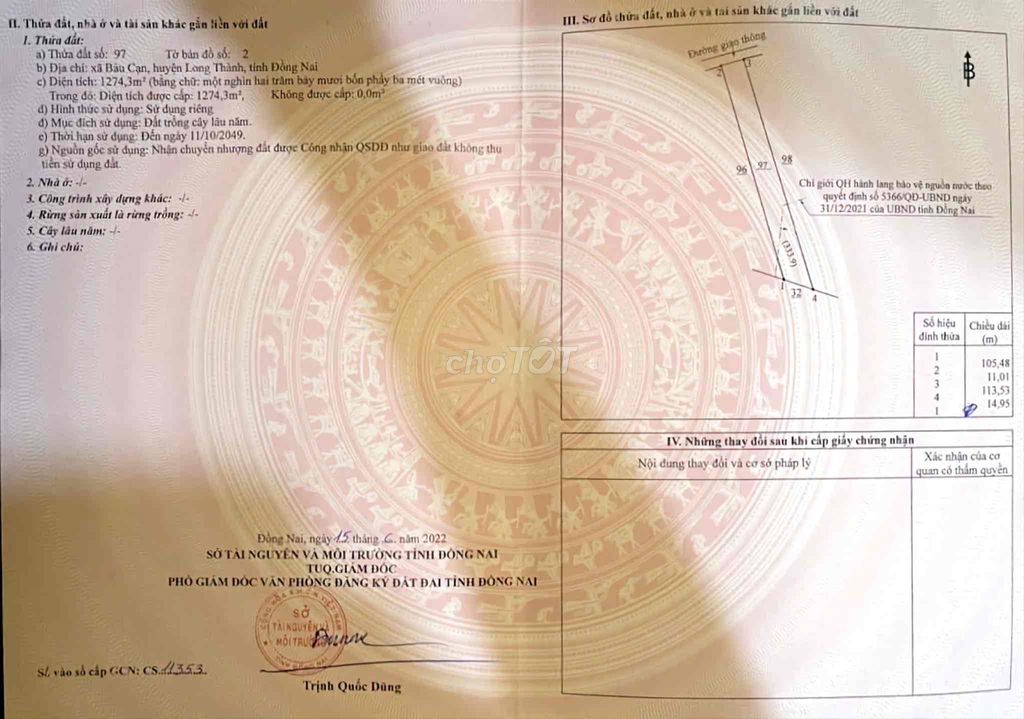 3594599 ảnh đại diện 1
