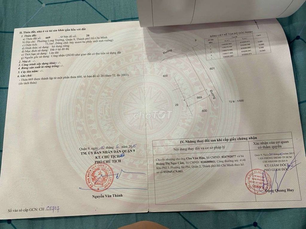 3628250 ảnh đại diện 2