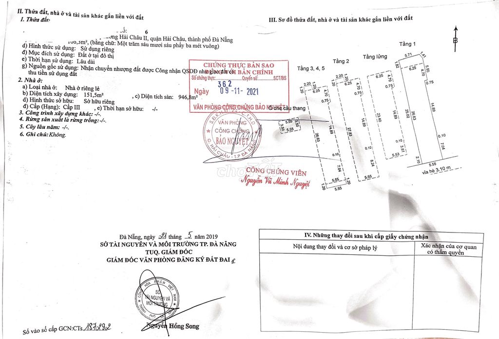 Bán Toà Nhà Căn Hộ Ngay Trung Tâm Thanh Phố Đn
