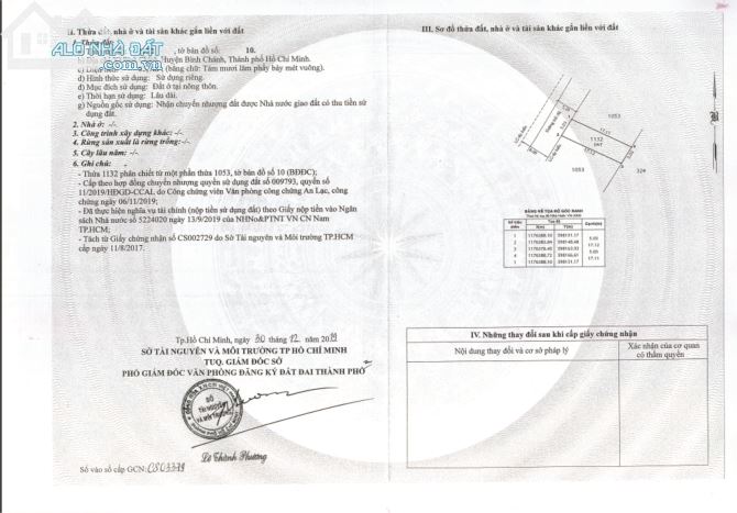 3777445 ảnh đại diện 1