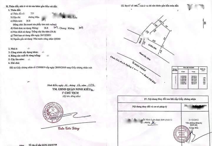 3794009 ảnh đại diện 1