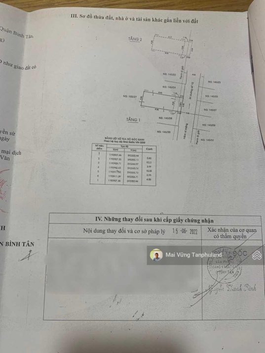 3795405 ảnh đại diện 1