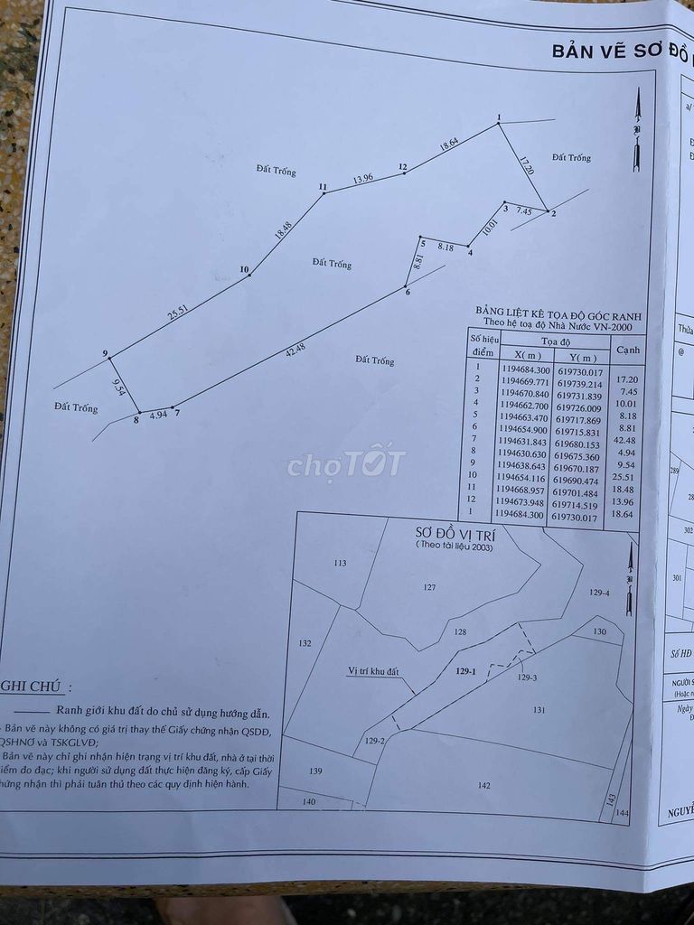 3939058 ảnh đại diện 1