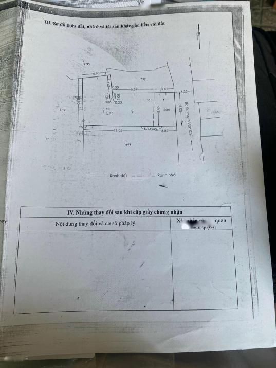 3948232 ảnh đại diện 1