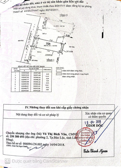 3959497 ảnh đại diện 2