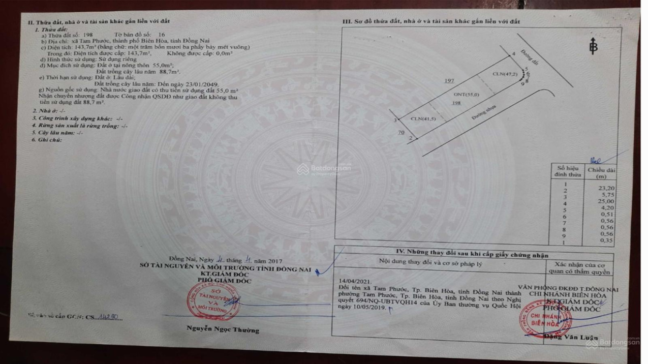 3961324 ảnh đại diện 1
