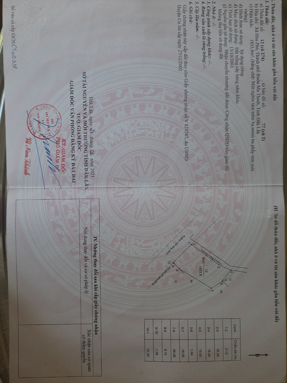 3984545 ảnh đại diện 1