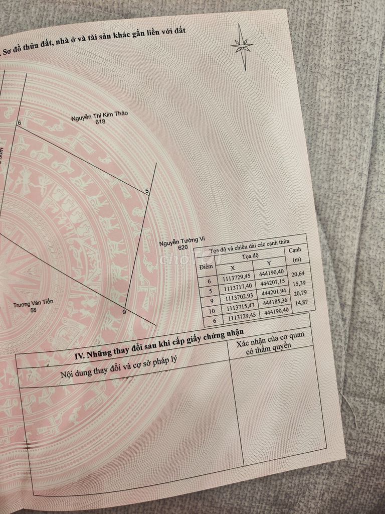 4008322 ảnh đại diện 1