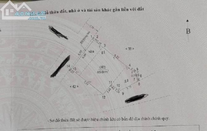 4031252 ảnh đại diện 1