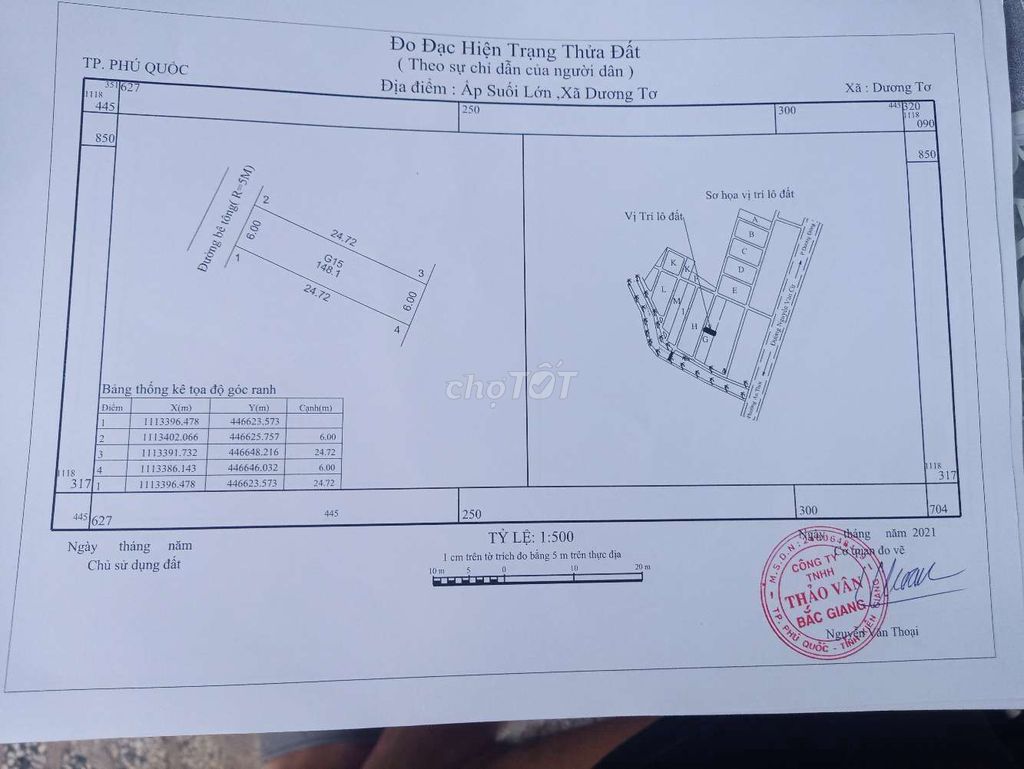 4063001 ảnh đại diện 2