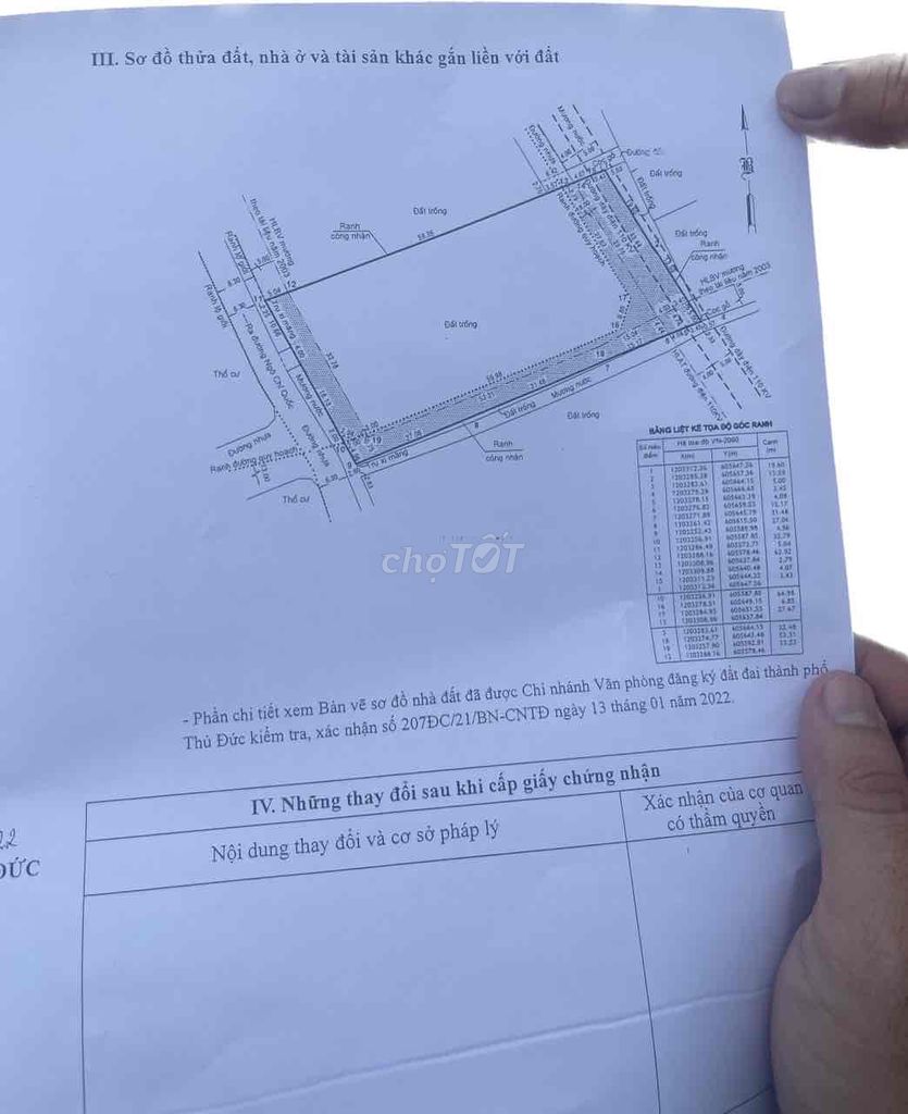 4080150 ảnh đại diện 1