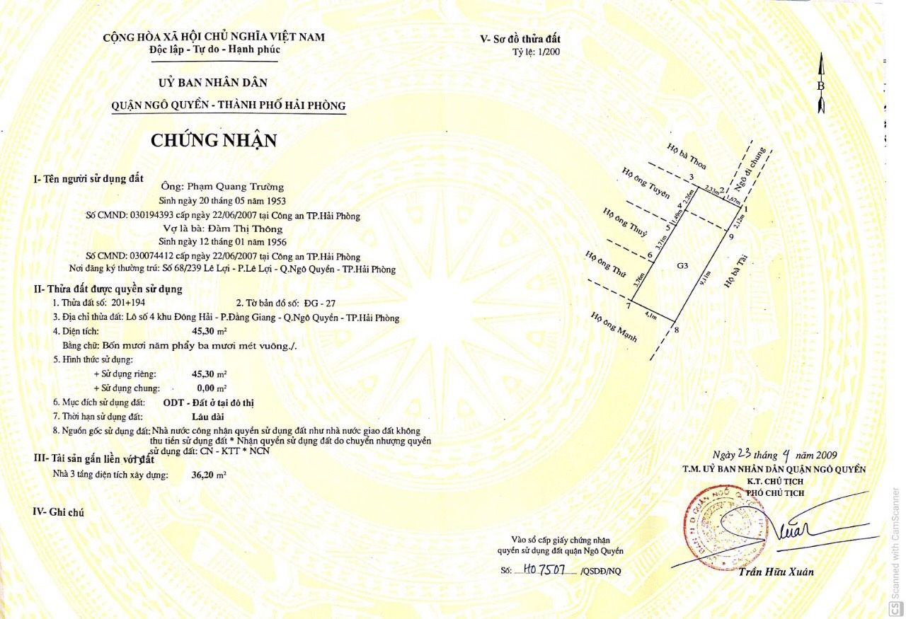 4086753 ảnh đại diện 1