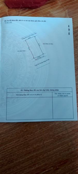 4095052 ảnh đại diện 1
