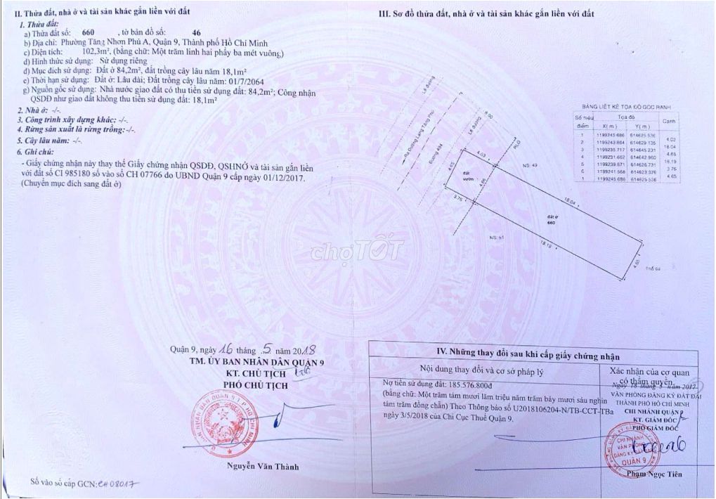 4188604 ảnh đại diện 1