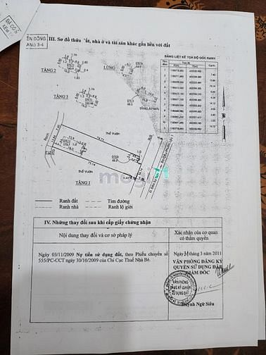 4187345 ảnh đại diện 1
