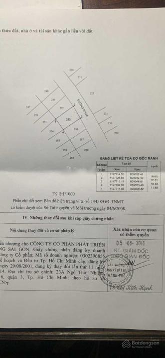 4204048 ảnh đại diện 1