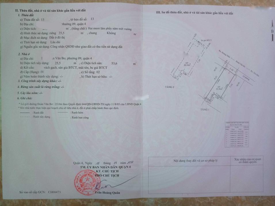 4223508 ảnh đại diện 1
